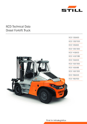 Dízel targoncák Still RCD 160/1200