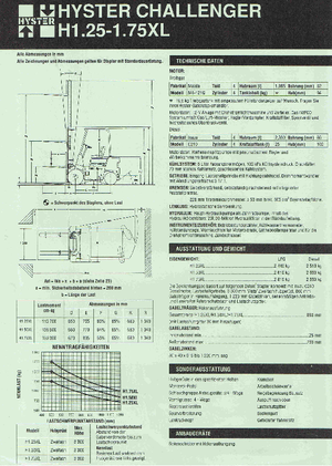 Dízel targoncák Hyster H 1.75 XL