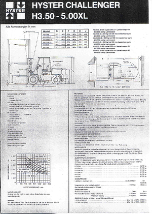 Dízel targoncák Hyster H 4.00 XLS/6