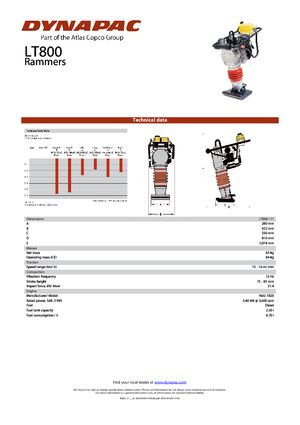 Benzines és dízel dönglők Dynapac LT 800 11