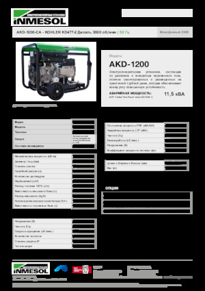 Dízel generátorok INMESOL AKD-1200-CA