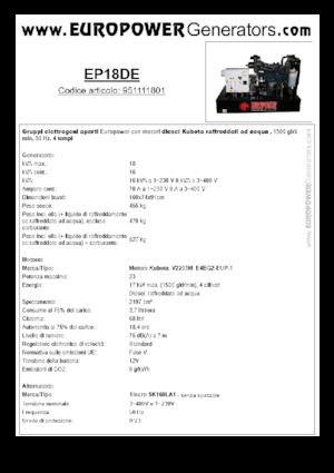 Dízel generátorok Europower EP18DE (S)