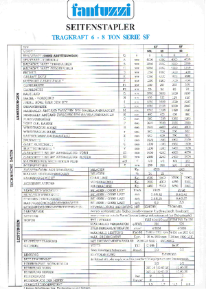 Dízel oldalvillás taroncák Fantuzzi SF 60
