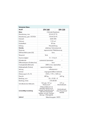 Kommuniális traktorok - elülső felfüggesztéssel Iseki SFH 240