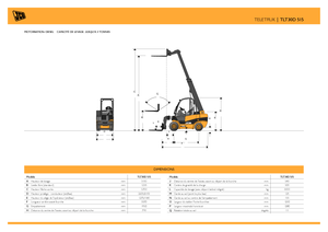 Teleszkópos rakodók JCB TLT30