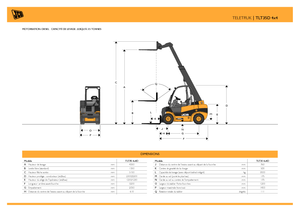 Teleszkópos rakodók JCB TLT35D