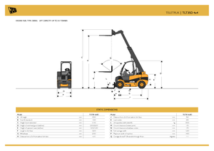 Teleszkópos rakodók JCB TLT35D