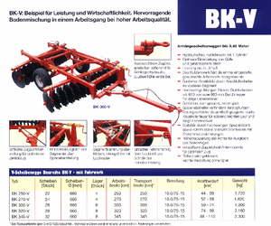 Tárcsák Brix BK 320 V