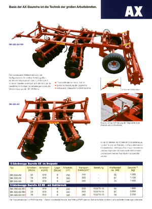 Tárcsák Brix BK 345 AX