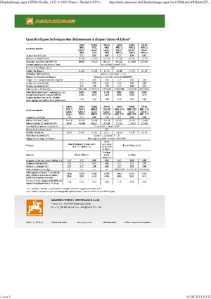 Tárcsák Amazone Catros* 6001-2 RW