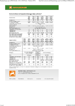 Tárcsák Amazone Catros* 6001-2 RW