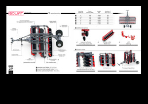 Tárcsák Expom® Goliat 3.0 