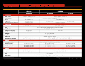 Tárcsák Versatile SD650