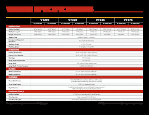 Tárcsák Versatile VT375