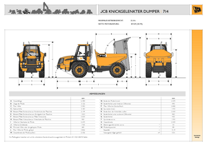 Csuklóvázas dömperek JCB 714