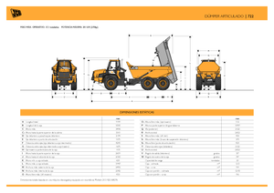 Csuklóvázas dömperek JCB 722