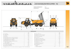 Csuklóvázas dömperek JCB 722