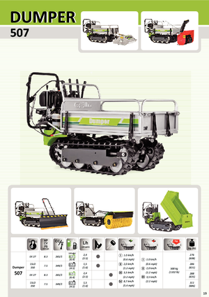 Lánctalpas dömperek Grillo 507