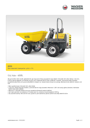 Dömperek Neuson 6001