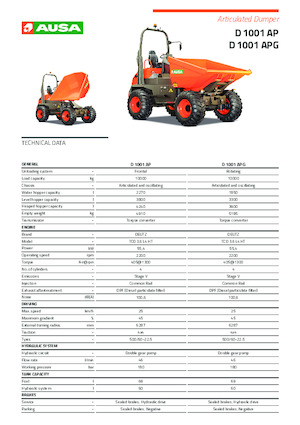 Dömperek Ausa D 1001 APG