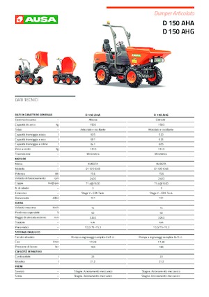 Dömperek Ausa D 151 AHG 