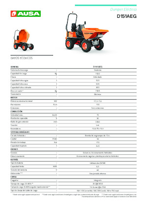 Elektromos kerekes dömperek Ausa D 151 AEG