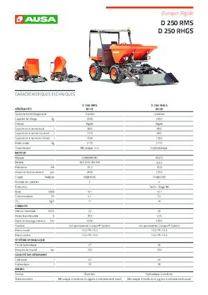 Dömperek Ausa D 250 RHGS