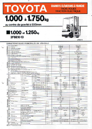 Elektromos targoncák Toyota 2 FBE 13-24