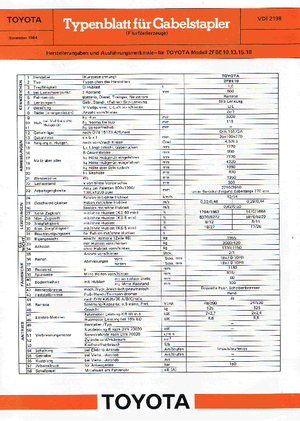 Elektromos targoncák Toyota 2 FBE 18-48
