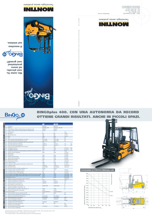 Elektromos targoncák Montini Bingo plus N 400