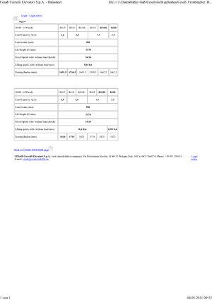 Elektromos targoncák Cesab Blitz 415 AC