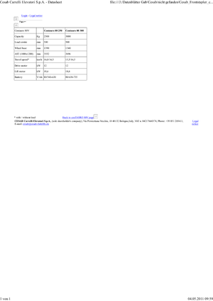 Elektromos targoncák Cesab cenTAURO 250 AC 80 V