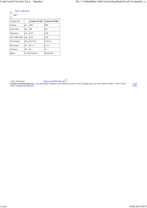 Elektromos targoncák Cesab cenTAURO 48 160L AC