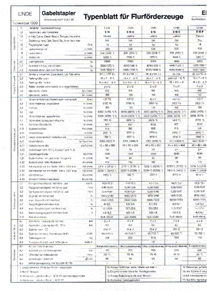 Elektromos targoncák Linde E 18 C