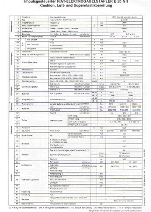Elektromos targoncák OM-Pimespo E 20 NH