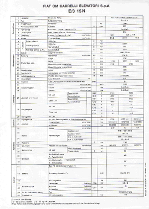 Elektromos targoncák OM-Pimespo E 3/15 N