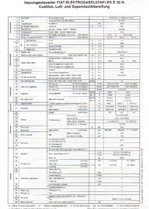 Elektromos targoncák OM-Pimespo E 30 N
