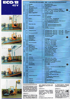 Elektromos targoncák Cesab ECO/B 13-3