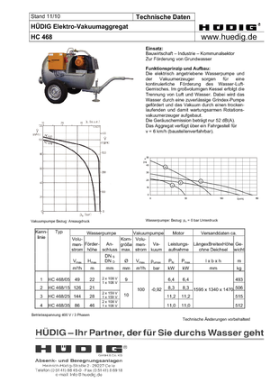 Talajvíz csökkentő aggregátok Hüdig HC 468/25