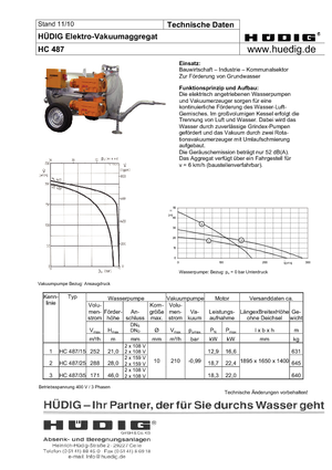 Talajvíz csökkentő aggregátok Hüdig HC 487/25