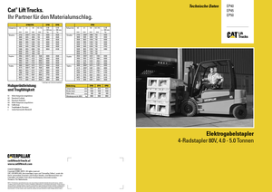 Elektromos targoncák Caterpillar EP50