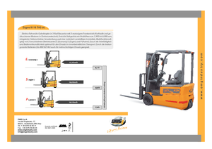 Elektromos targoncák OMG Ergos III 16 TA 3