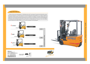Elektromos targoncák OMG Ergos III 18 TA 3