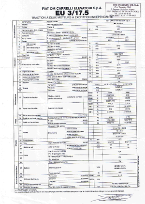 Elektromos targoncák OM-Pimespo EU 3-17,5