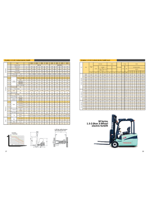 Elektromos targoncák Maximal FB 20 S -MQJZ2