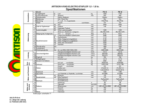 Elektromos targoncák Artison FB 18