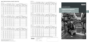 Elektromos targoncák Doosan B15T-7 Plus
