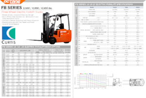 Elektromos targoncák OCTANE FB20S
