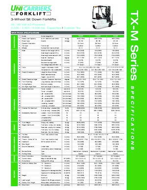 Elektromos targoncák UniCarriers TX40M