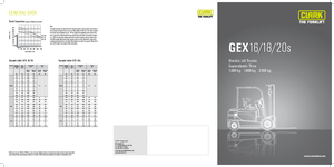 Elektromos targoncák Clark GEX18